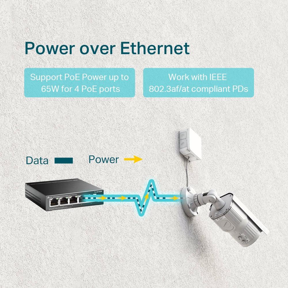TP-Link JetStream TL-SG1005P 5 Ports Ethernet Switch - Gigabit Ethernet - 10/100/1000Base-T