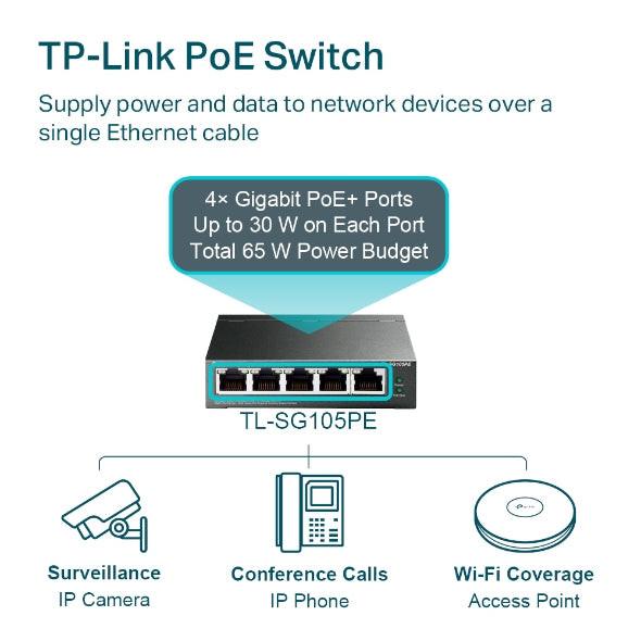 TP-Link TL-SG105PE 5 Ports Ethernet Switch - Gigabit Ethernet - 10/100/1000Base-T