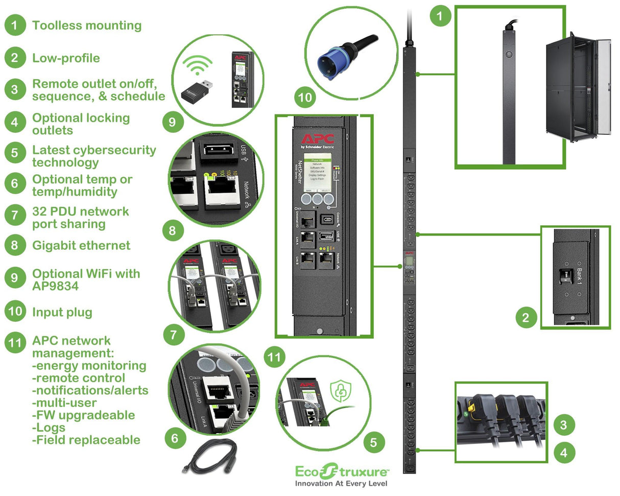 APC by Schneider Electric NetShelter PDU