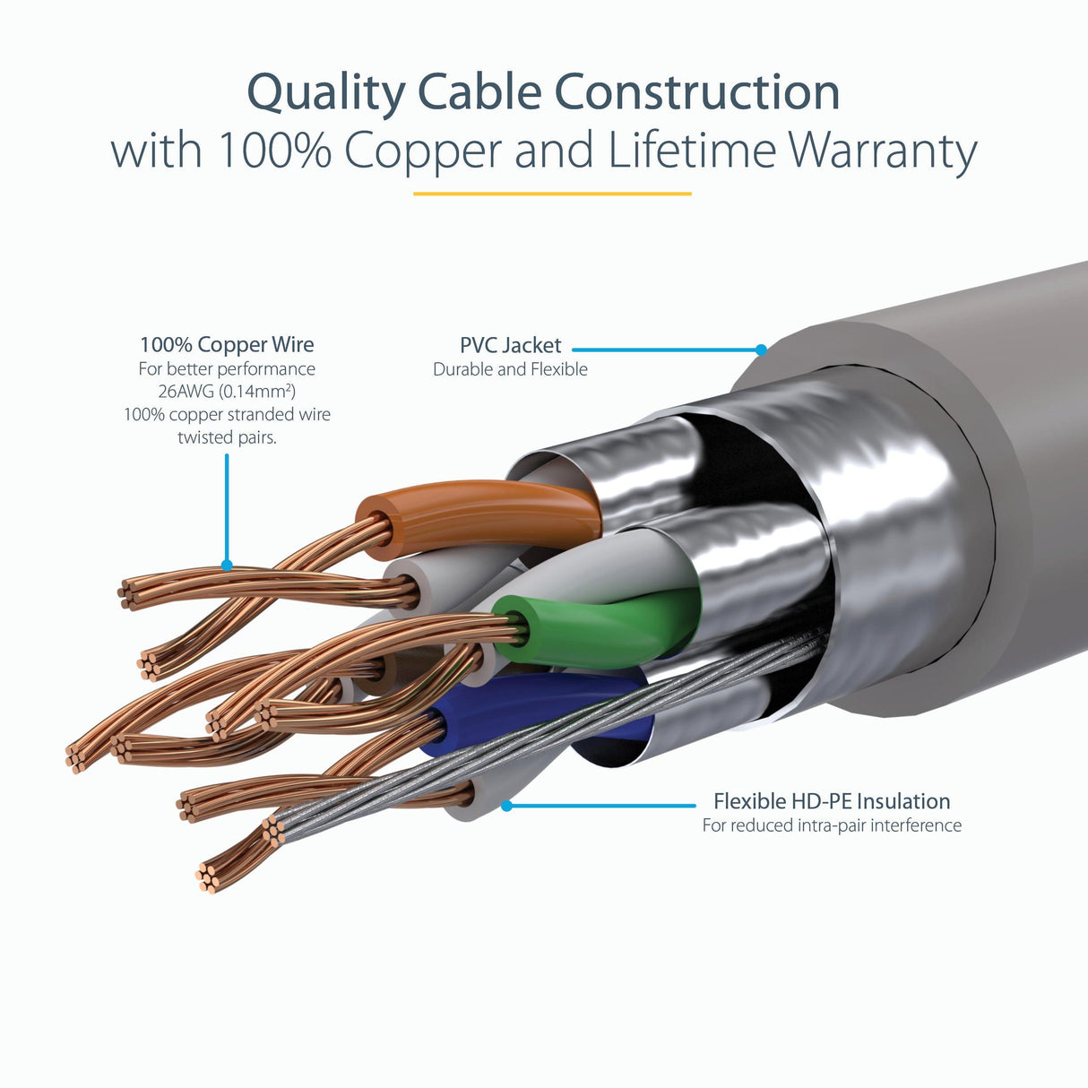 StarTech.com 1m CAT6a Ethernet Cable - 10 Gigabit Category 6a Shielded Snagless 100W PoE Patch Cord - 10GbE Grey UL Certified Wiring/TIA