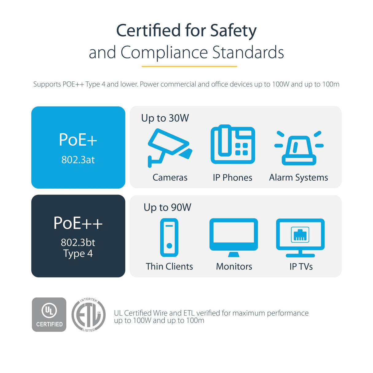 StarTech.com 10m CAT6a Ethernet Cable - Blue - RJ45 Snagless Connectors - CAT6a STP Cord - Copper Wire - Network Cable (6ASPAT10MBL)
