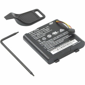 AXIS Replacement Kit