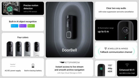 Ajax DoorBell — Black shown in use