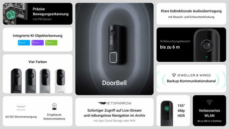 Ajax DoorBell — White shown in use