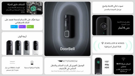 Ajax DoorBell — White shown in use