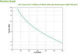 APC by Schneider Electric Smart-UPS Line-interactive UPS - 1 kVA/600 W