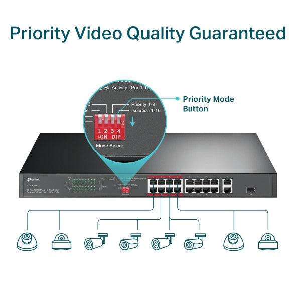 TP-Link TL-SL1218P 16 Ports Ethernet Switch