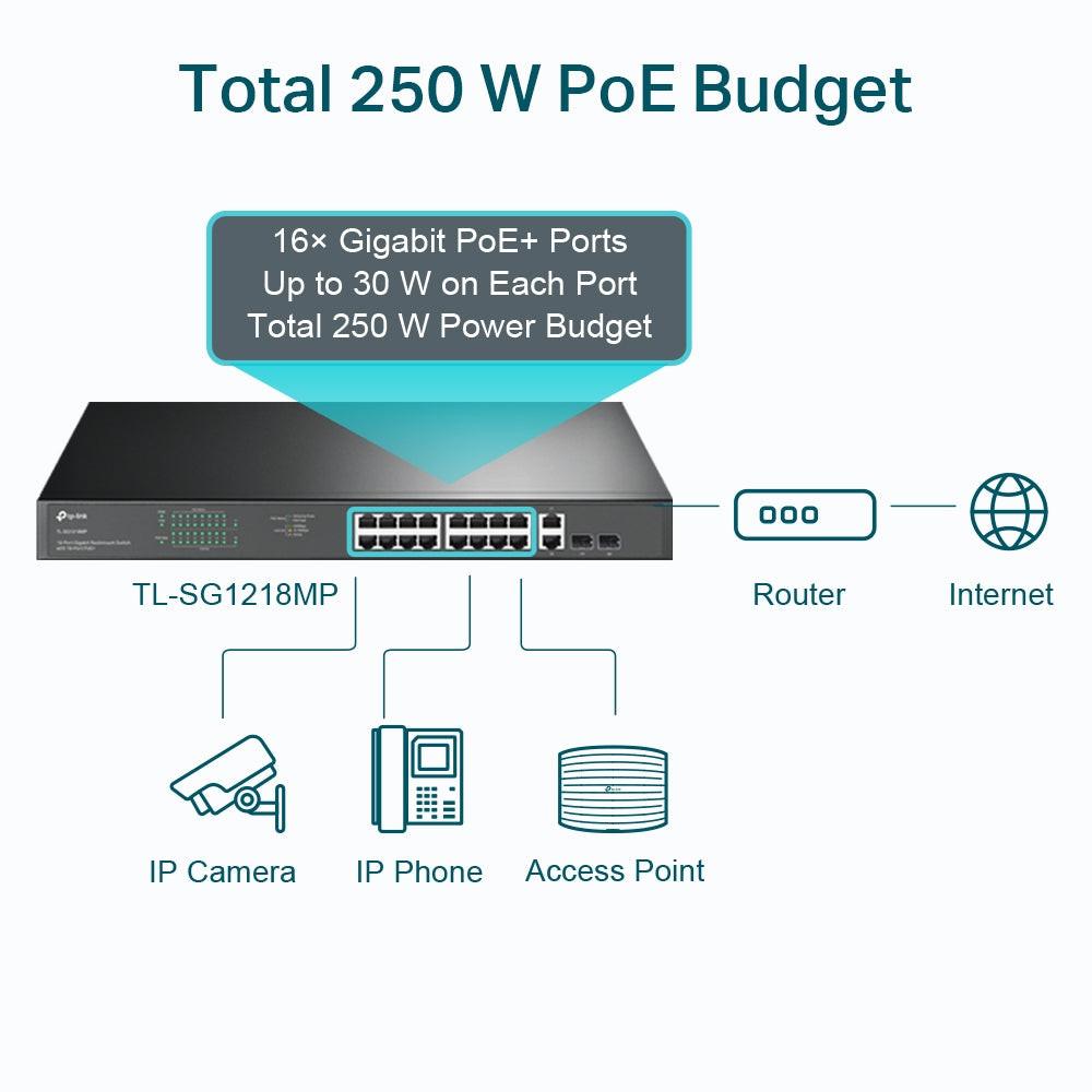 TP-Link JetStream TL-SG1218MP 16 Ports Ethernet Switch