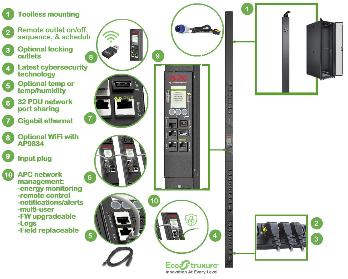 APC by Schneider Electric NetShelter PDU