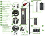 APC by Schneider Electric NetShelter PDU