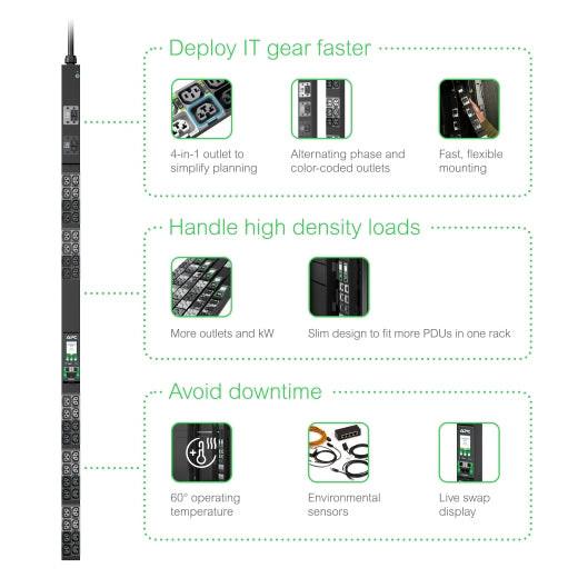 APC by Schneider Electric NetShelter PDU - TAA Compliant