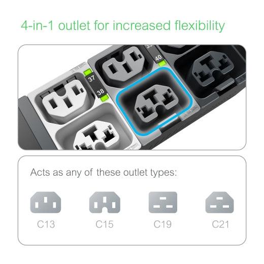 APC by Schneider Electric NetShelter PDU