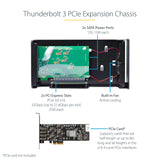 StarTech.com Thunderbolt 3 PCIe Expansion Chassis, Enclosure Box w/Dual PCI-E Slots, External PCIe Slots, 8K/4K Output Via TB3/DP 1.4, TAA
